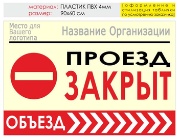 Информационный щит "объезд справа" (пластик, 90х60 см) t13 - Охрана труда на строительных площадках - Информационные щиты - магазин "Охрана труда и Техника безопасности"